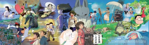 Theater Murals in Japan Showcase 21 Ghibli Movies