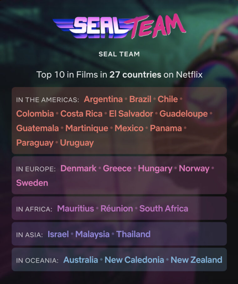 Seal Team top countries on Netflix